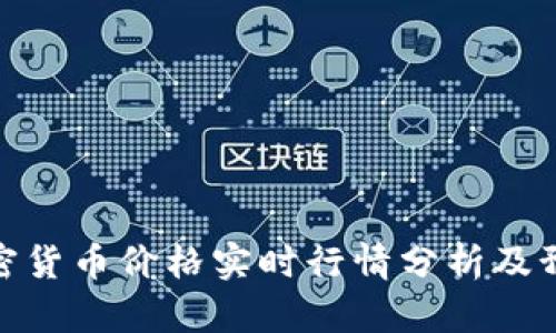 加密货币价格实时行情分析及预测