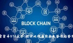 加密货币BTC反扑：探讨比特币价格走势及趋势分