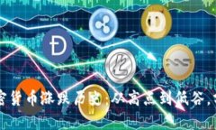 韩国加密货币涨跌历史：从高点到低谷，分析原