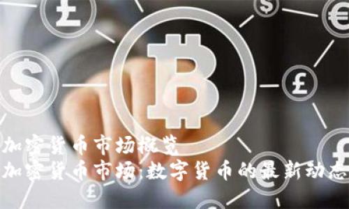 加密货币市场概览
加密货币市场:数字货币的最新动态