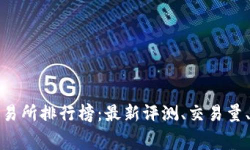 加密货币交易所排行榜:最新评测、交易量、手续费对比