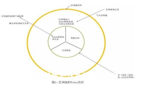 tp钱包转账如何查询转入币种?