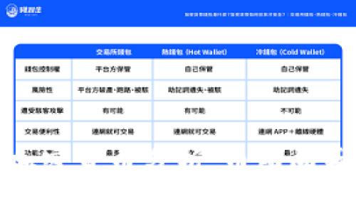 加密货币分析：币圈向导