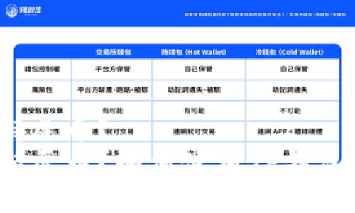 TP钱包是否支持屎币?
TP钱包是否支持屎币?如何使用TP钱包操作屎币交易?