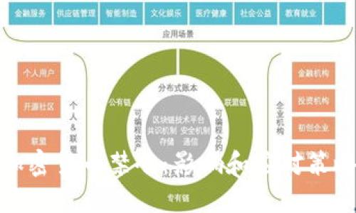 加密货币禁令：影响和应对策略