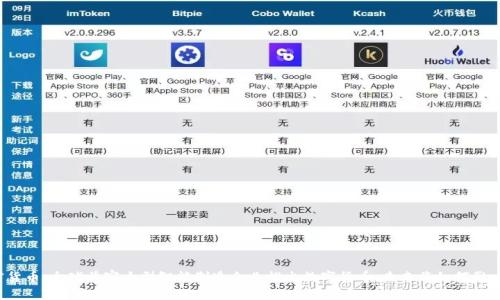 富士康加密货币:全球首家大型智能制造企业推出数字货币,未来将如何影响金融市场?