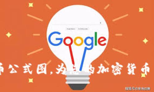 了解加密货币公式图,为您的加密货币交易增加能力