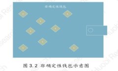 加密货币的新崛起：能否成为金融市场的下一个