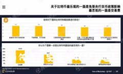 如何将币安转移到TP钱包？
