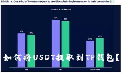 如何将USDT提取到TP钱包？
