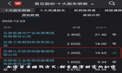 加密货币赚钱方式：探索数字财富的秘密
