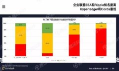 加密货币在迪拜合法吗？了解迪拜的加密货币政