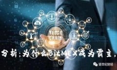 加密货币交易案例分析：为什么BitMEX成为霸主，