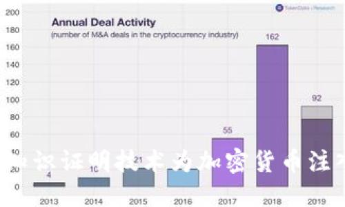 ZK加密货币:零知识证明技术为加密货币注入更高的安全性