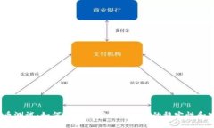 加密货币测试：如何测试加密货币交易的稳定性