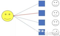 加密货币SC排名：SC币市值、价格和行情走势