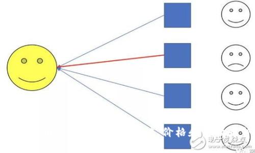 加密货币SC排名：SC币市值、价格和行情走势