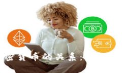 美国黄金和加密货币的关系：金融市场的未来趋