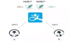 如何查询狗狗币核心钱包余额，提高狗狗币的排