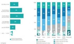 什么是USDT钱包承兑商？如何选择合适的USDT钱包承