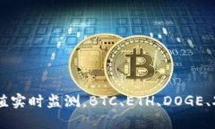 加密货币市值实时监测，BTC、ETH、DOGE、XRP当前价