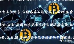 英国加密货币领域的发展与展望英国，加密货币