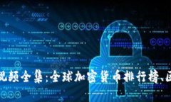 加密货币讲座视频全集：全球加密货币排行榜、