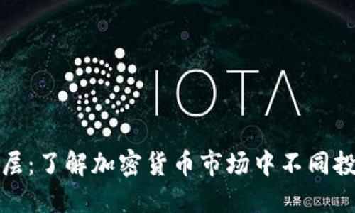 加密货币阶层:了解加密货币市场中不同投资者的特点