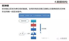 初学者也能明白的OR加密货币全解析