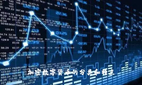 加密数字货币的分类和特点