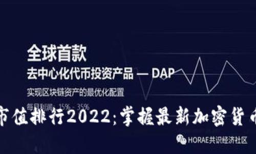 加密货币市值排行2022：掌握最新加密货币市场趋势