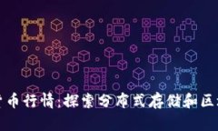 IPFS加密货币行情：探索分布式存储和区块链的融