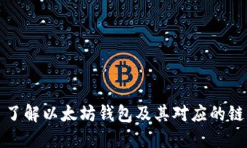 了解以太坊钱包及其对应的链