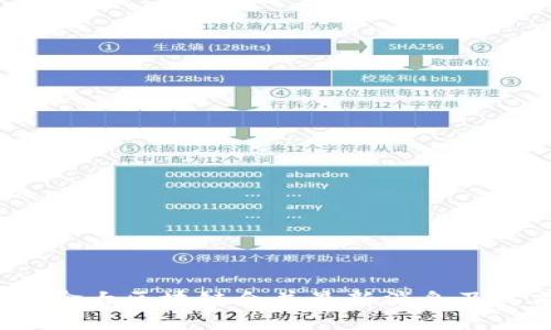 2023年加拿大区块链合并最新消息及其前景分析