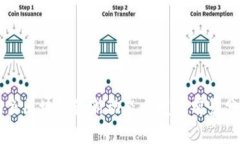 桐乡区块链最新动态与发展前景分析