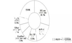 思考一个且的优质掌握手机挖矿：最新区块链技