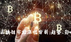2023年美国区块链市场涨幅分析：趋势、影响及未