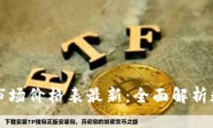 区块链真实市场价格表最新：全面解析数字货币