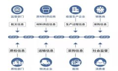 揭秘区块链与虚拟币：解析它们背后的名称与价