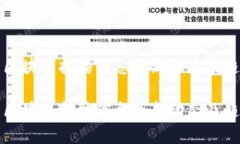 加拿大区块链招聘信息最新动态及趋势分析加拿