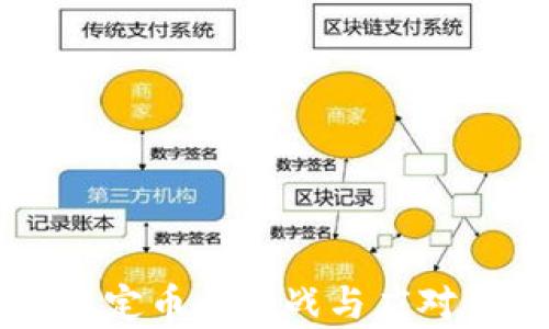 
区块链稳定币的挑战与应对策略分析
