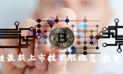 : 2023年区块链最新上市技术股概览：投资机会与