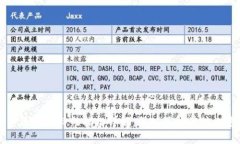 比特币区块链特性指标详解：深入了解其核心竞