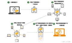 2023年海南区块链企业排名：行业顶尖企业一览