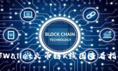 tpWallet火币链K线图查看指南