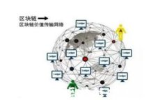 深入解析BSC币：区块链技术的未来之路