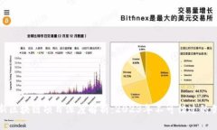 广州最新区块链项目深度解析：2023年不可错过的