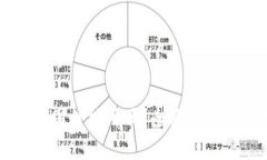 思考一个且的  tpWallet在国外能用吗？全面解析和