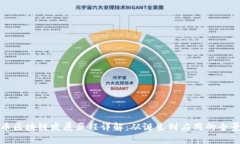 比特币区块链发展历程详解：从诞生到应用的全