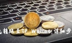如何将QK钱包转账至TP Wallet：详细步骤与注意事项